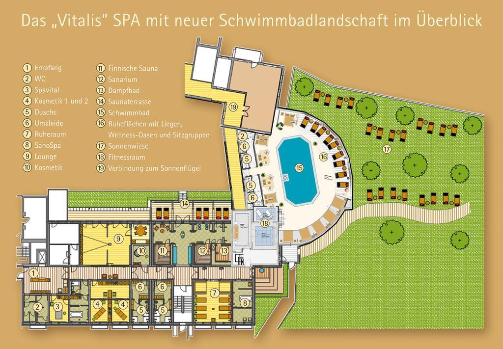 Goebel'S Vital Hotel Bad Sachsa Kültér fotó